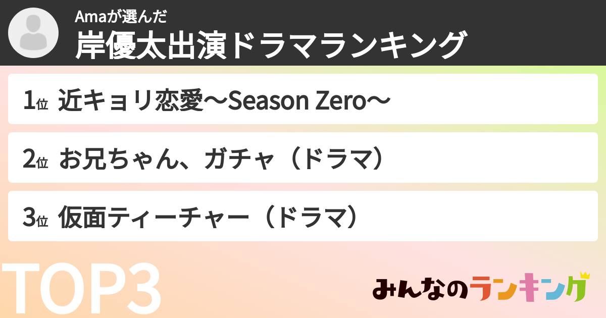 Amaさんの「岸優太出演ドラマランキング」