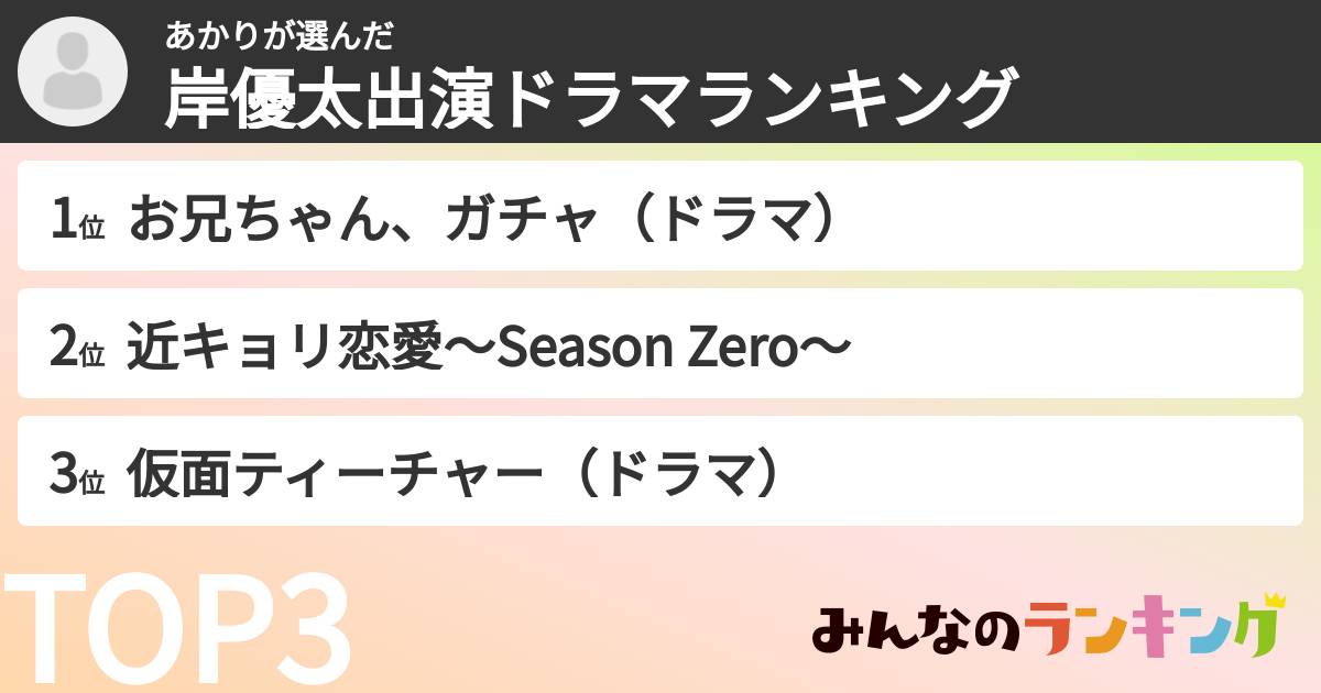 あかりさんの「岸優太出演ドラマランキング」