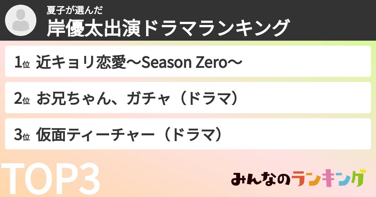 夏子さんの「岸優太出演ドラマランキング」