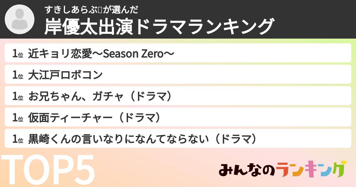 すきしあらぶ💜さんの「岸優太出演ドラマランキング」