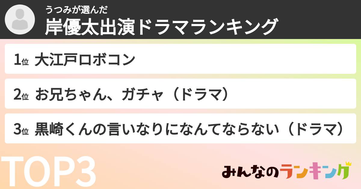うつみさんの「岸優太出演ドラマランキング」