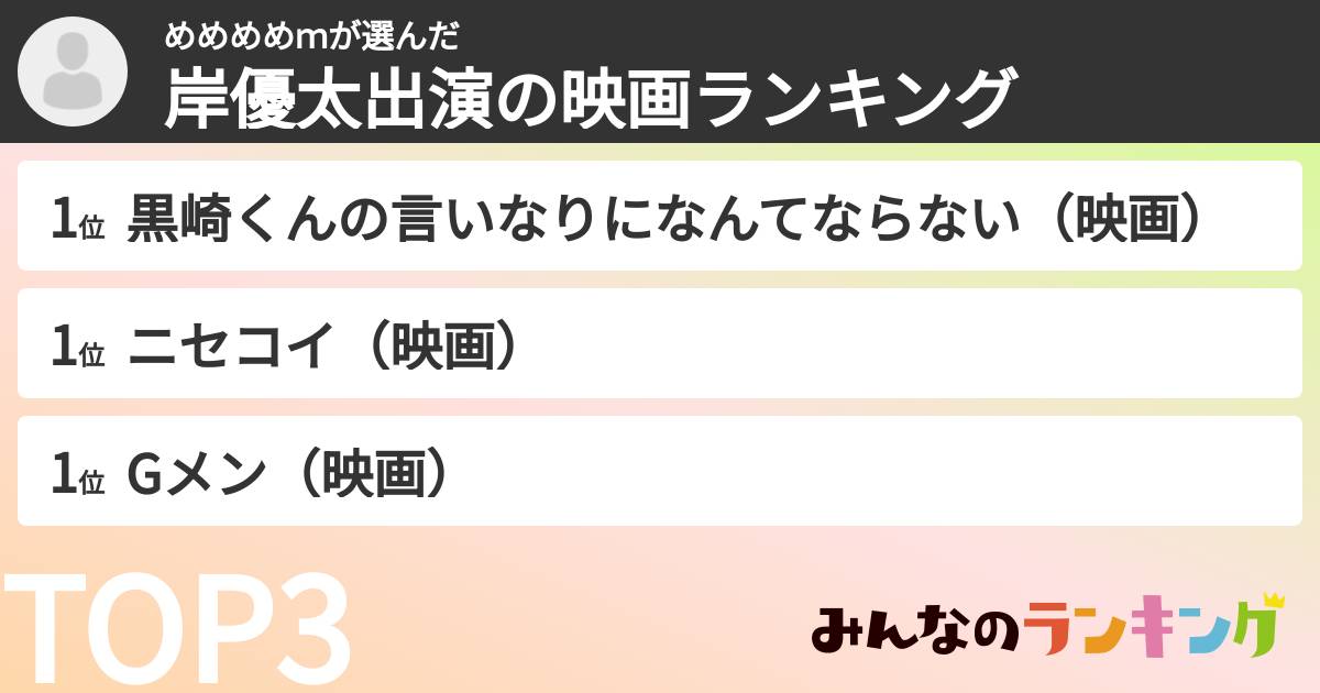 めめめめｍさんの「岸優太出演の映画ランキング」