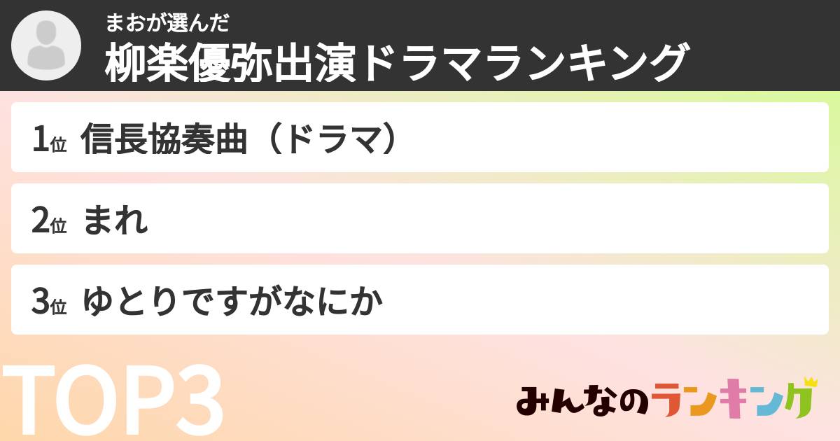 まおさんの「柳楽優弥出演ドラマランキング」