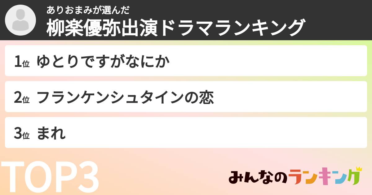 ありおまみさんの「柳楽優弥出演ドラマランキング」