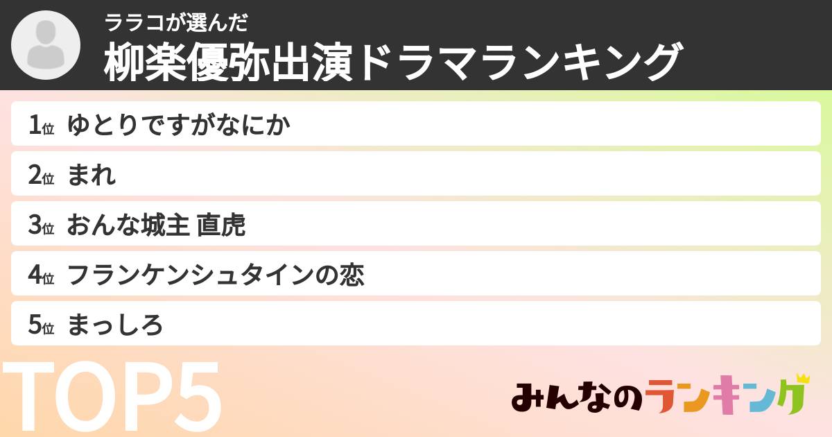 ララコさんの「柳楽優弥出演ドラマランキング」