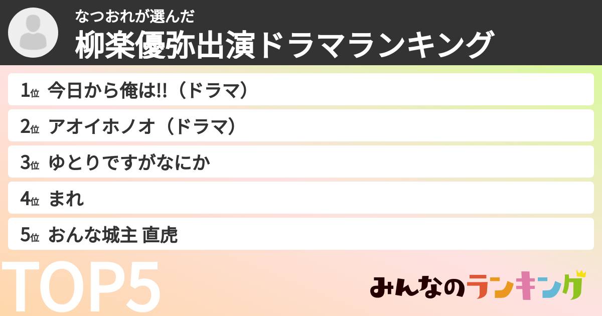 なつおれさんの「柳楽優弥出演ドラマランキング」