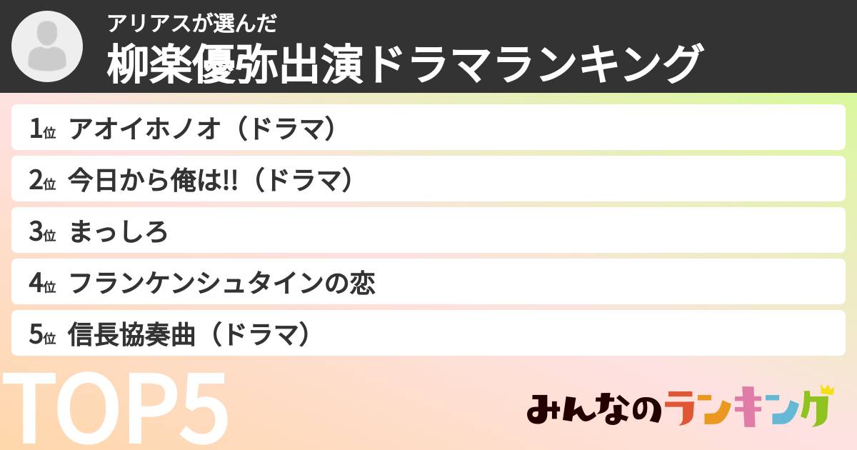 アリアスさんの「柳楽優弥出演ドラマランキング」