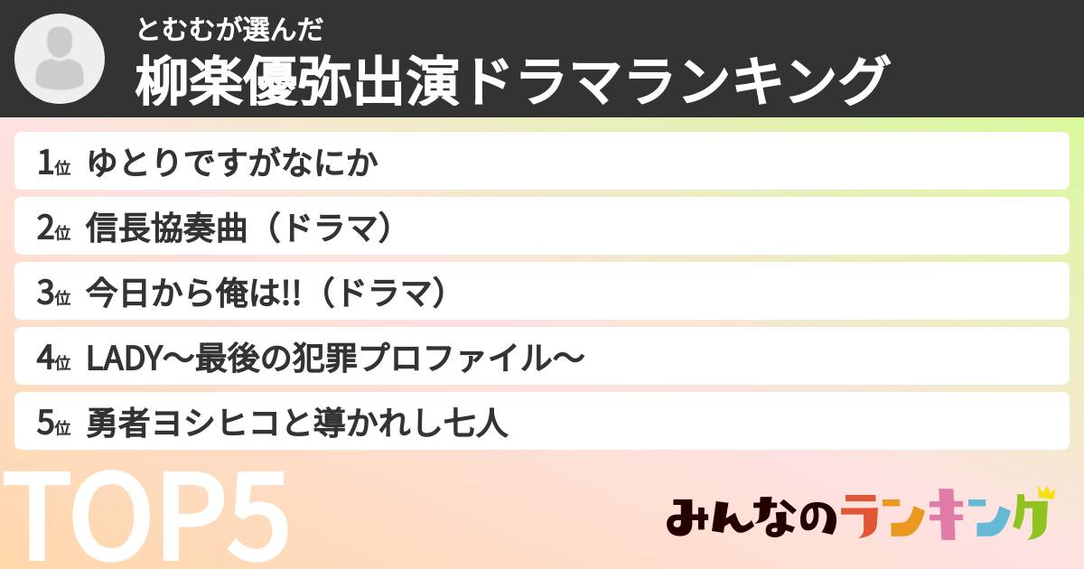 とむむさんの「柳楽優弥出演ドラマランキング」