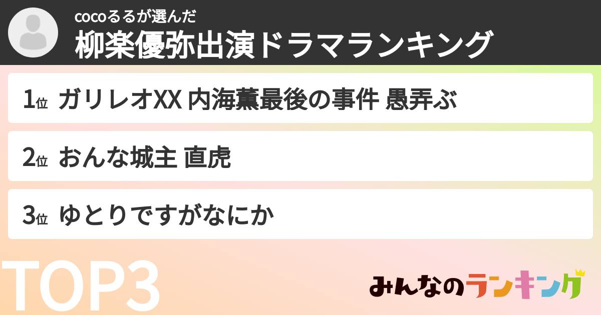 cocoるるさんの「柳楽優弥出演ドラマランキング」