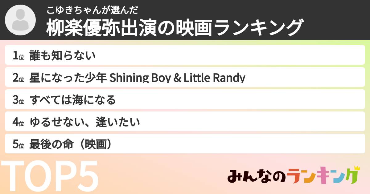 こゆきちゃんさんの「柳楽優弥出演の映画ランキング」