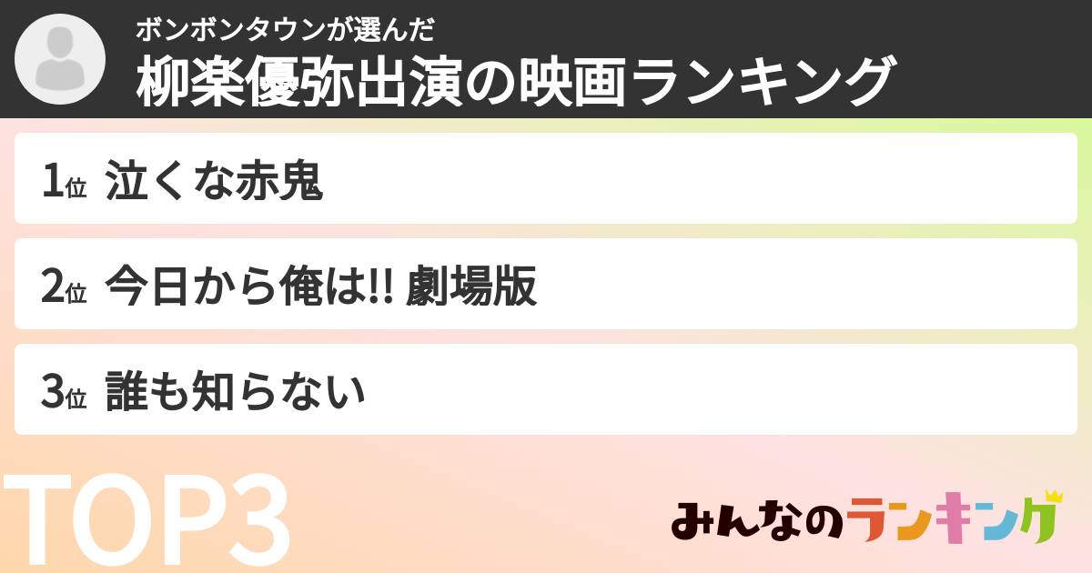 ボンボンタウンさんの「柳楽優弥出演の映画ランキング」
