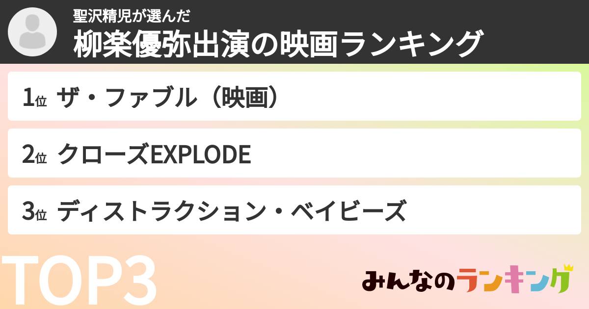 聖沢精児さんの「柳楽優弥出演の映画ランキング」