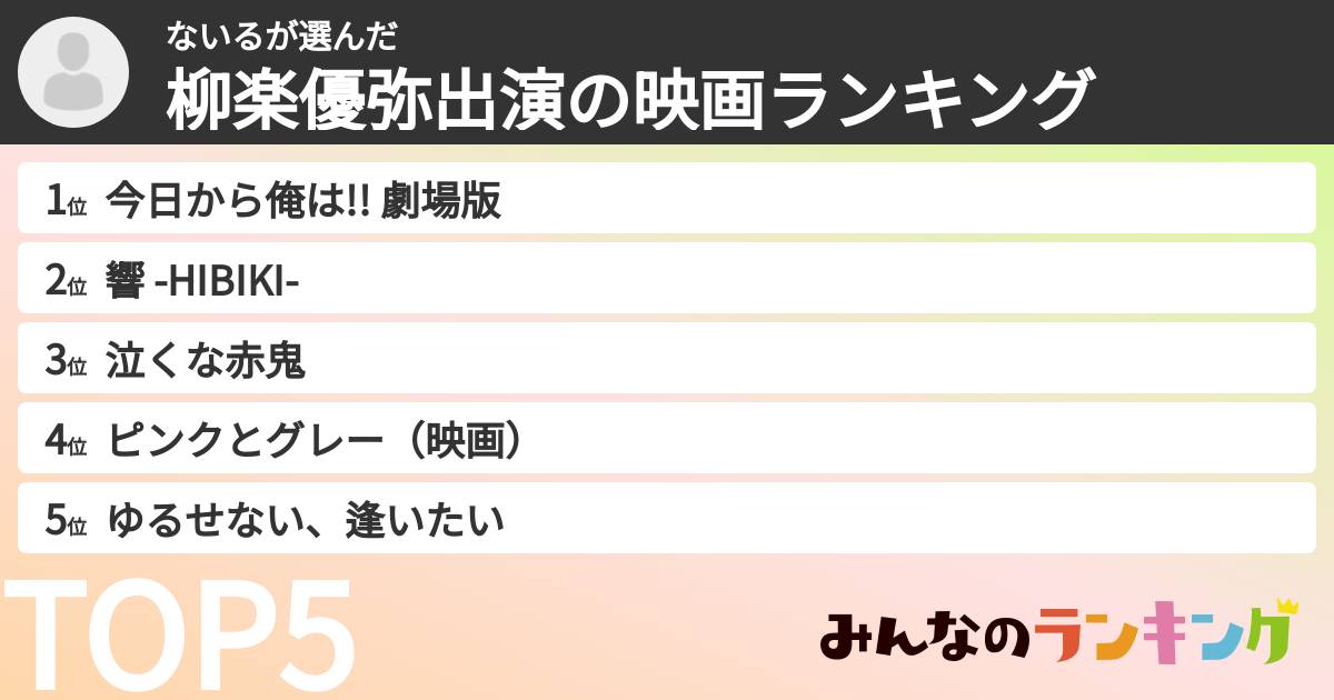 ないるさんの「柳楽優弥出演の映画ランキング」