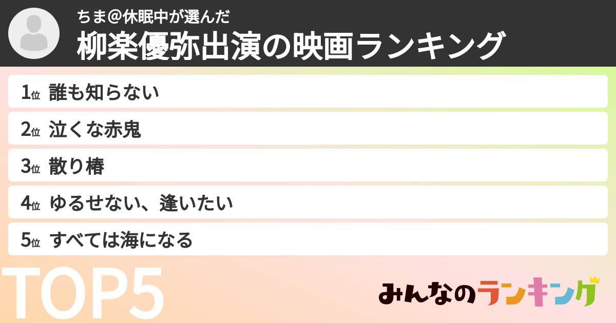 ちま＠休眠中さんの「柳楽優弥出演の映画ランキング」