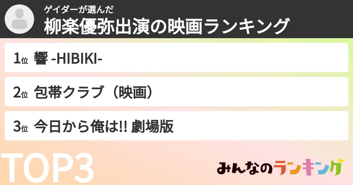 ゲイダーさんの「柳楽優弥出演の映画ランキング」