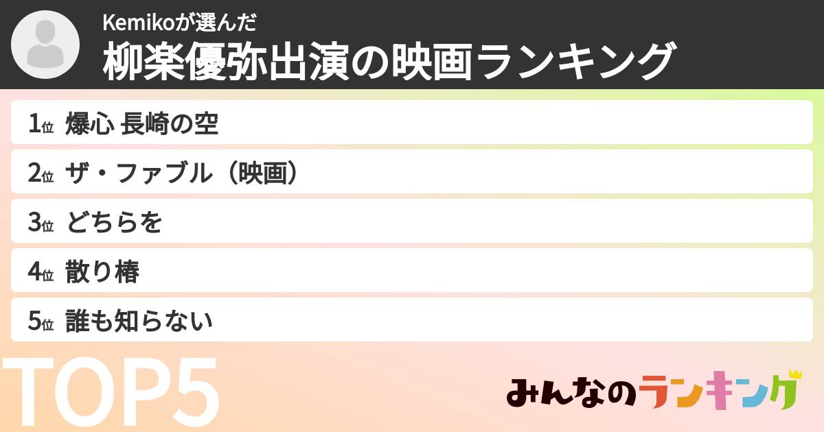 Kemikoさんの「柳楽優弥出演の映画ランキング」