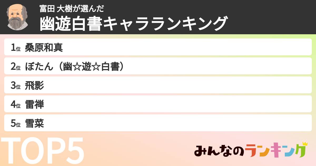 富田 大樹さんの「幽遊白書キャラランキング」