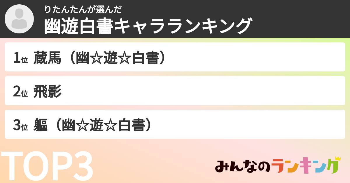 りたんたんさんの「幽遊白書キャラランキング」