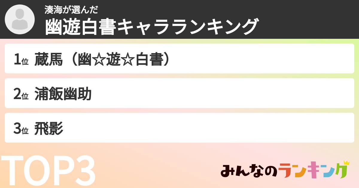 湊海さんの「幽遊白書キャラランキング」