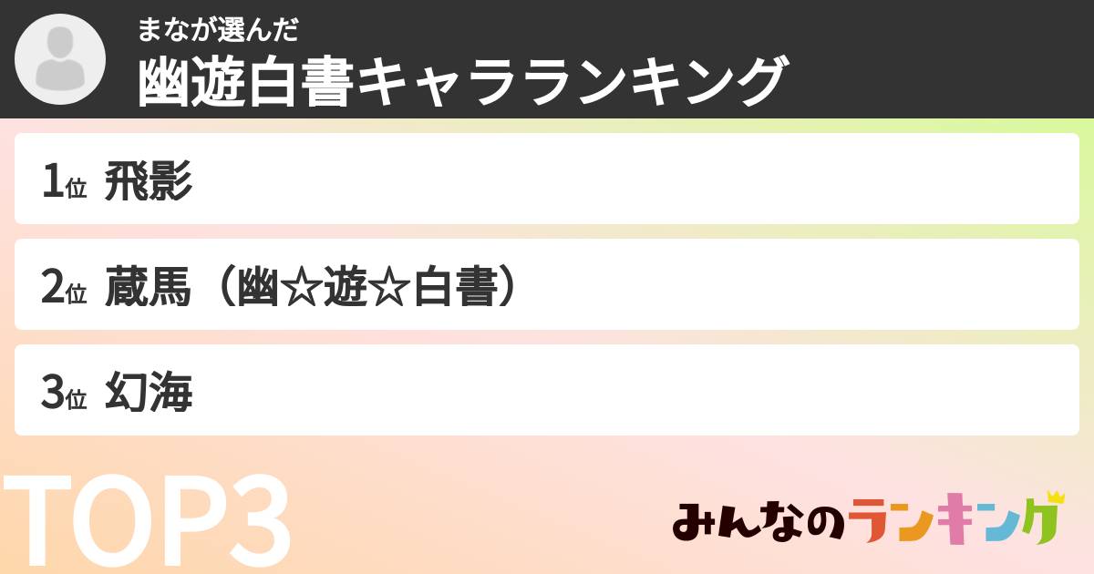 まなさんの「幽遊白書キャラランキング」