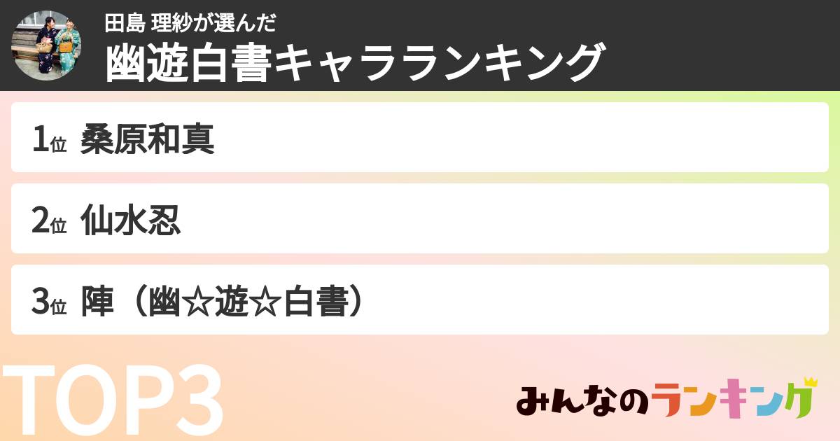 田島 理紗さんの「幽遊白書キャラランキング」