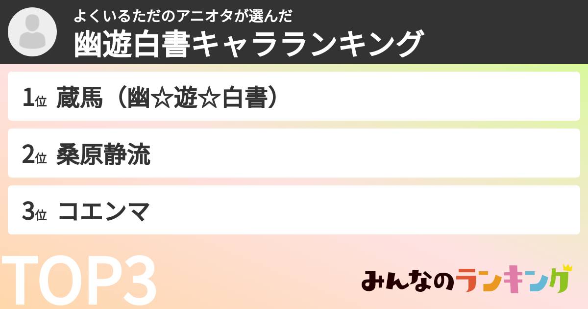 よくいるただのアニオタさんの「幽遊白書キャラランキング」