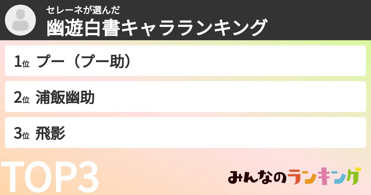 セレーネさんの「幽遊白書キャラランキング」