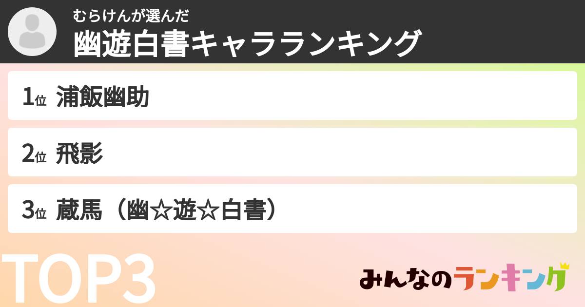 むらけんさんの「幽遊白書キャラランキング」