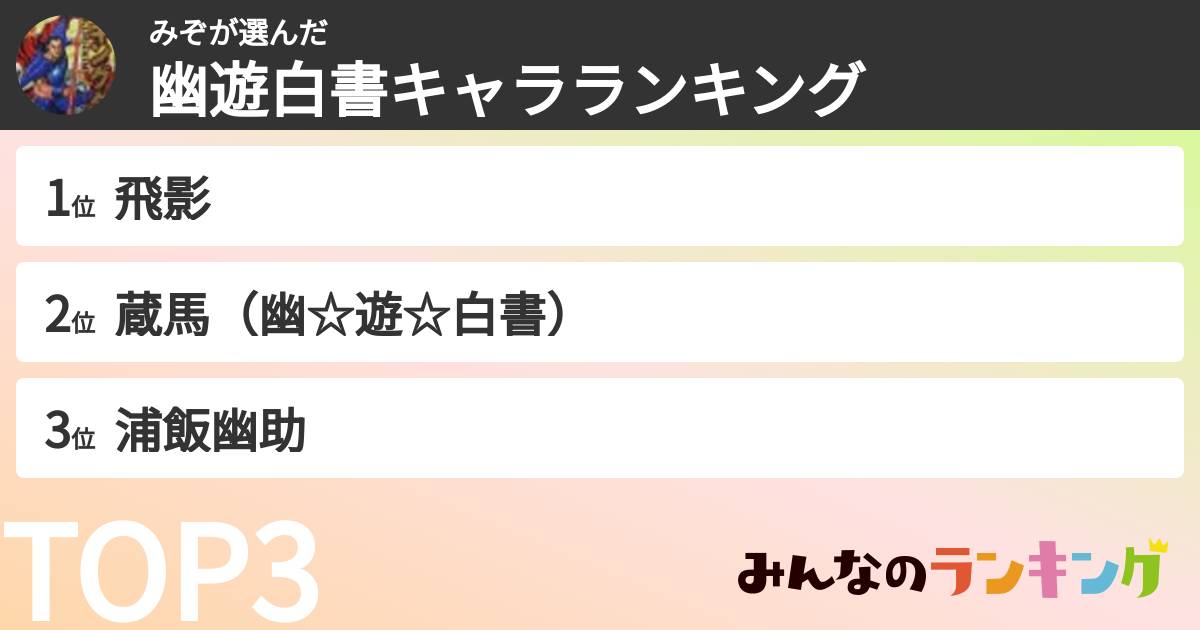 みぞさんの「幽遊白書キャラランキング」