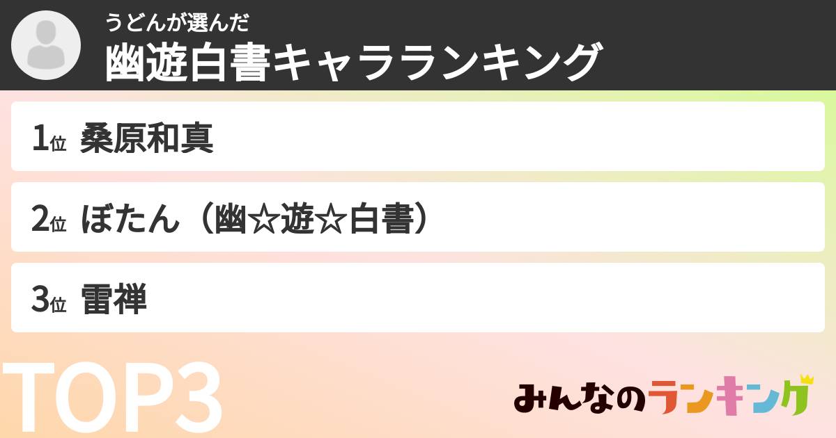 うどんさんの「幽遊白書キャラランキング」
