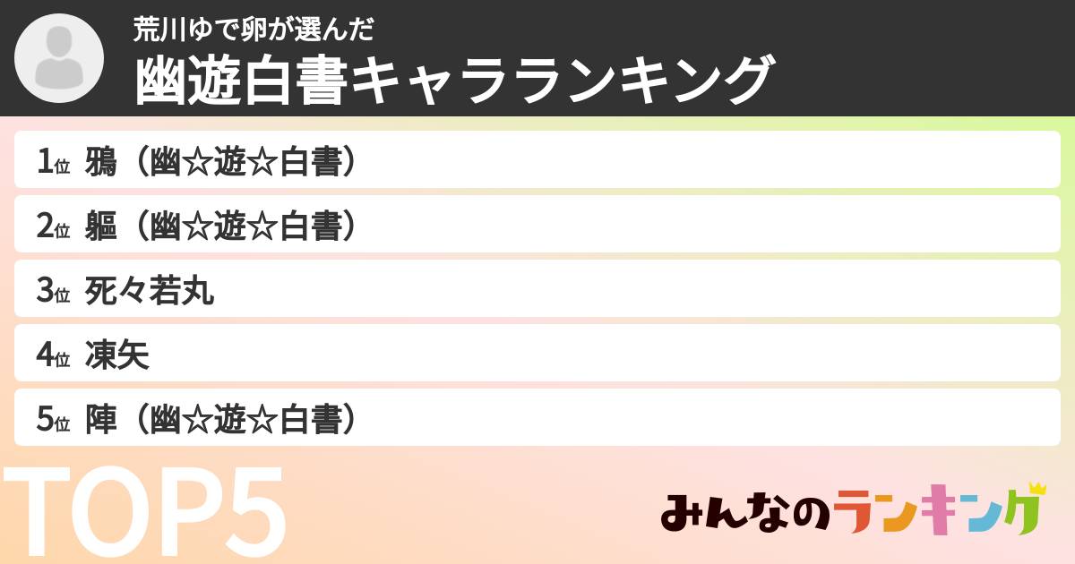 荒川ゆで卵さんの「幽遊白書キャラランキング」