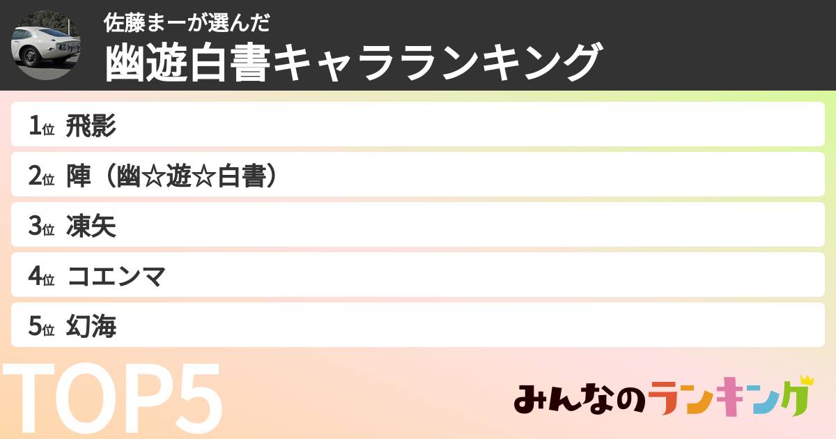 佐藤まーさんの「幽遊白書キャラランキング」
