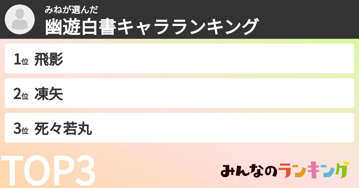みねさんの「幽遊白書キャラランキング」