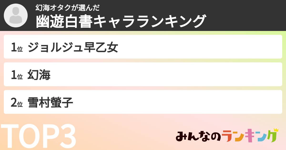 幻海オタクさんの「幽遊白書キャラランキング」