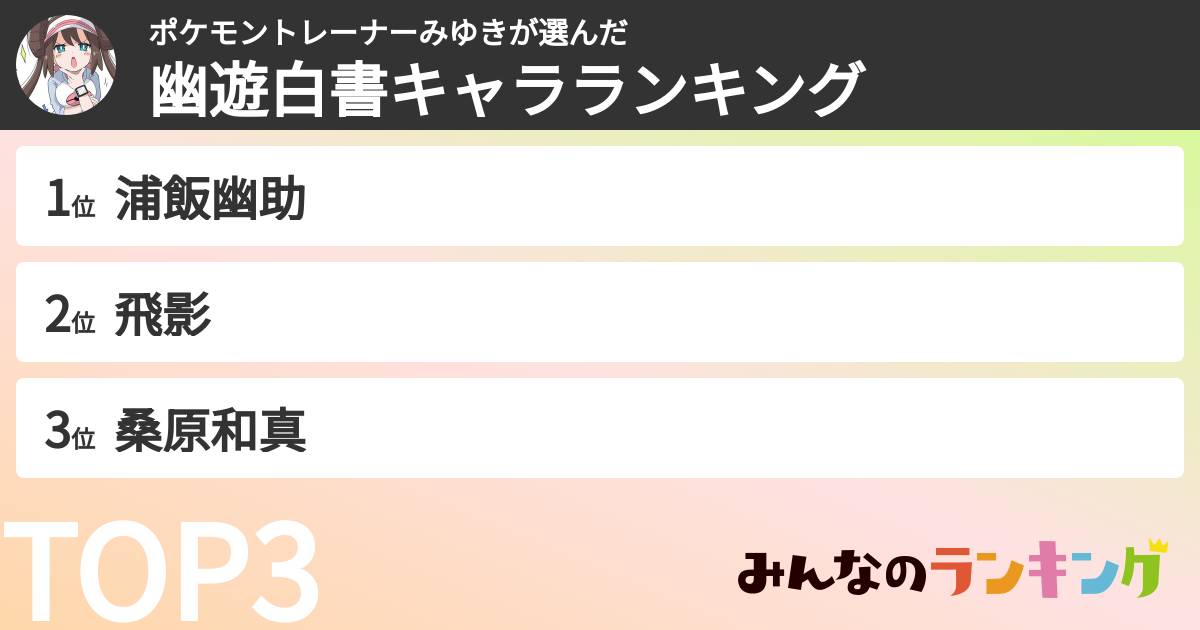 ポケモントレーナーみゆきさんの「幽遊白書キャラランキング」