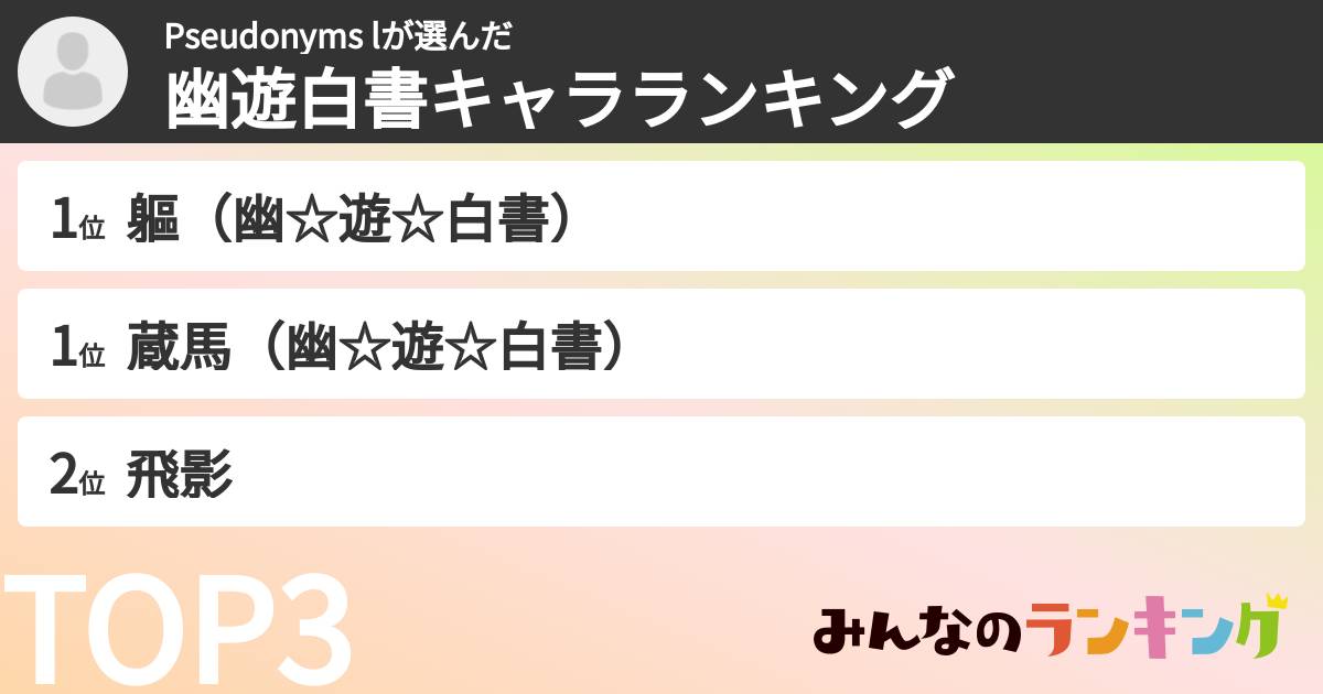 Pseudonyms lさんの「幽遊白書キャラランキング」