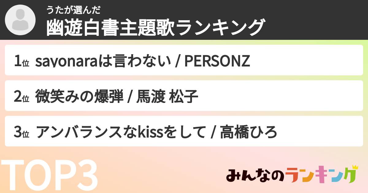 うたさんの「幽遊白書主題歌ランキング」