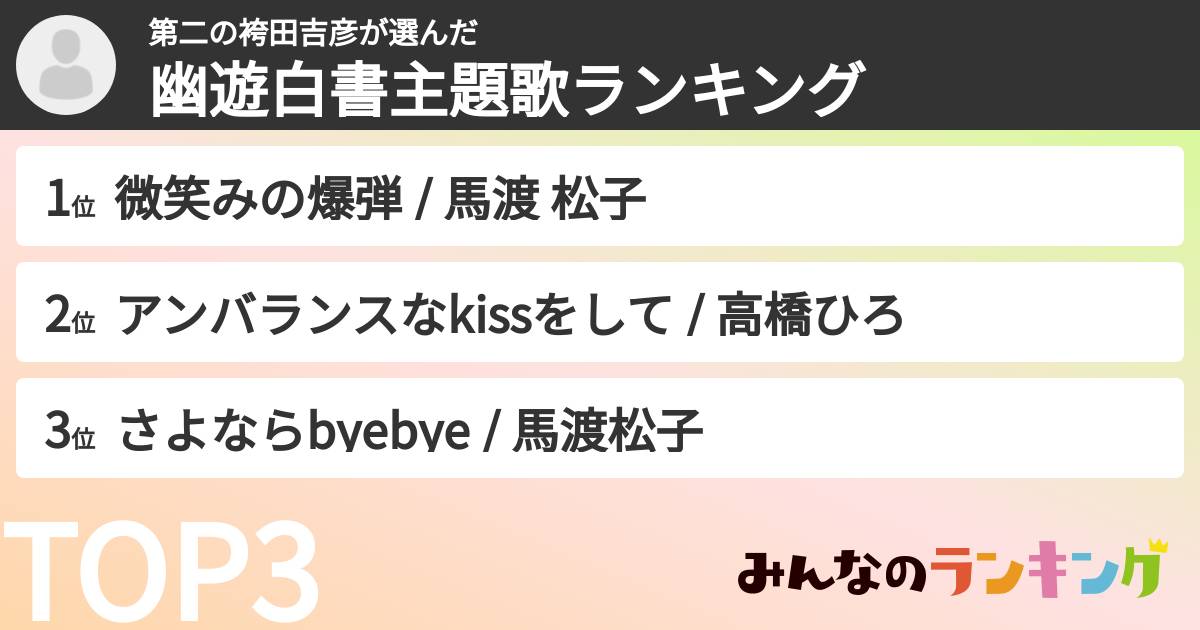 第二の袴田吉彦さんの「幽遊白書主題歌ランキング」