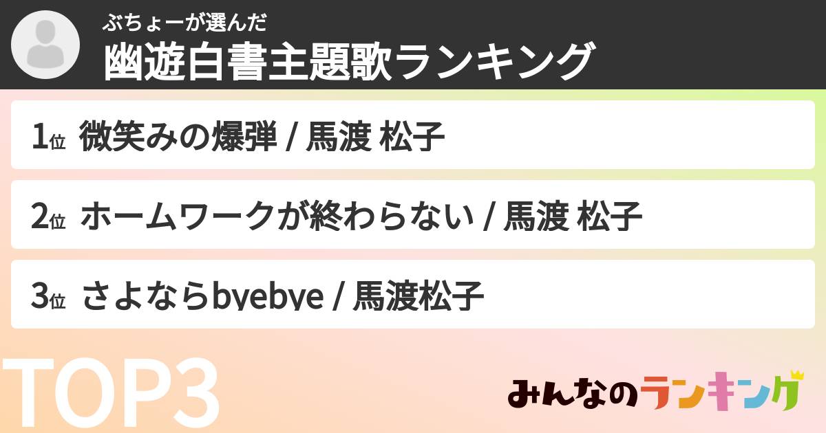 ぶちょーさんの「幽遊白書主題歌ランキング」