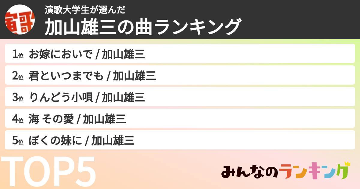 演歌大学生さんの「加山雄三の曲ランキング」