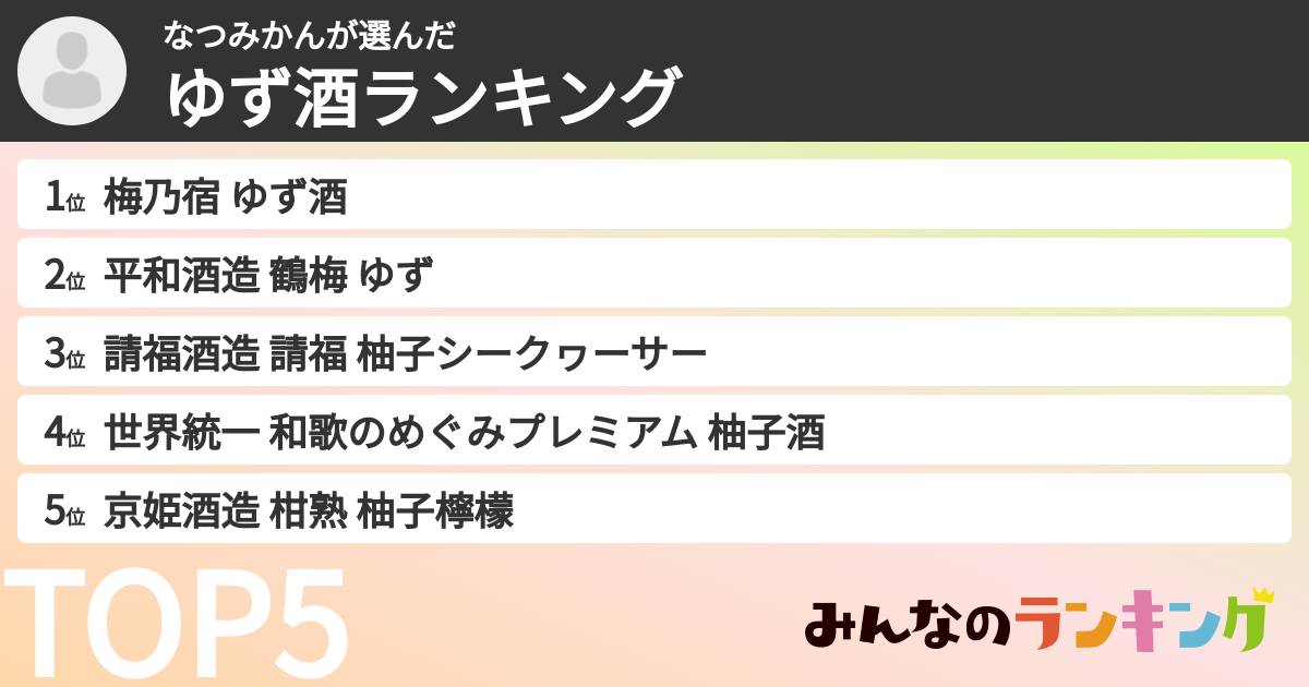 なつみかんさんの「ゆず酒ランキング」