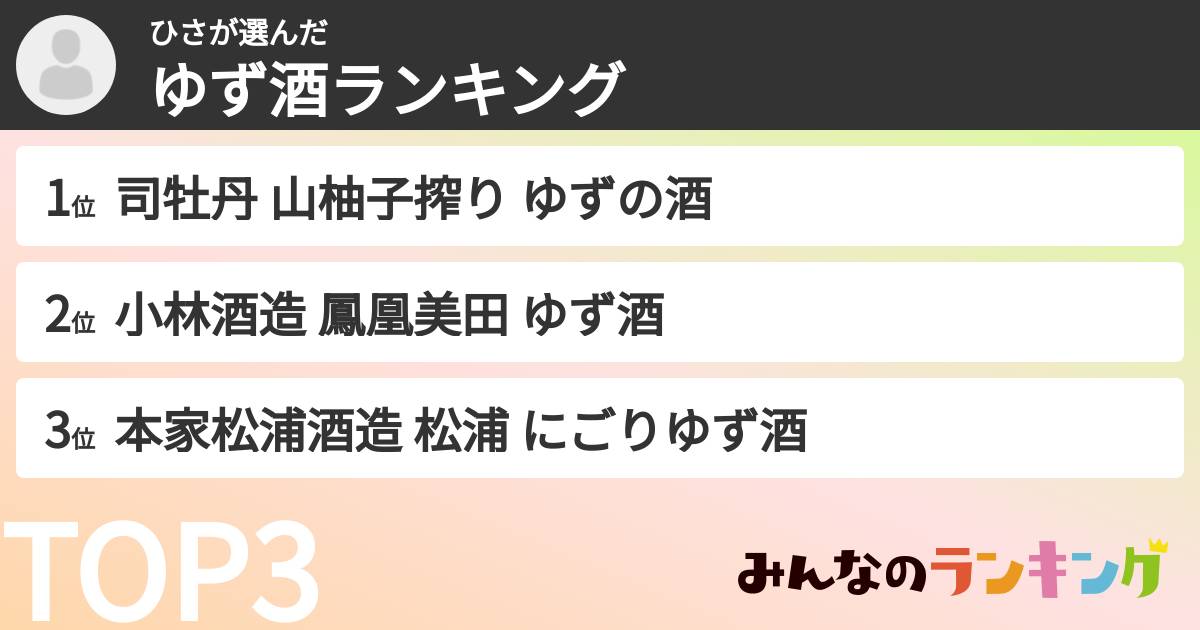 ひささんの「ゆず酒ランキング」