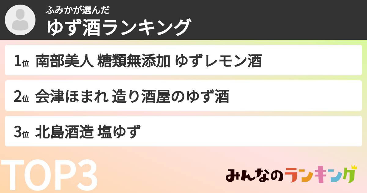 ふみかさんの「ゆず酒ランキング」
