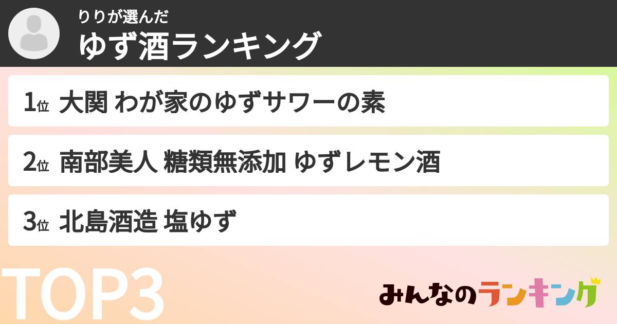 りりさんの「ゆず酒ランキング」
