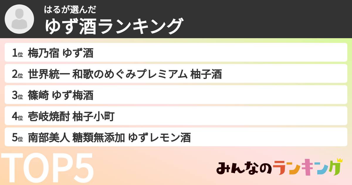 はるさんの「ゆず酒ランキング」