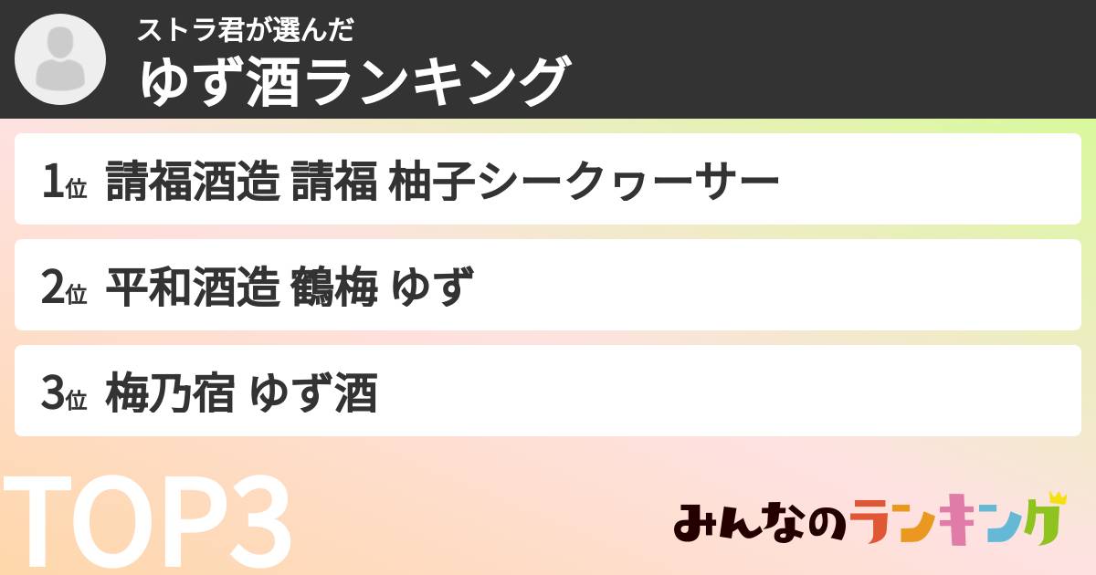 ストラ君さんの「ゆず酒ランキング」