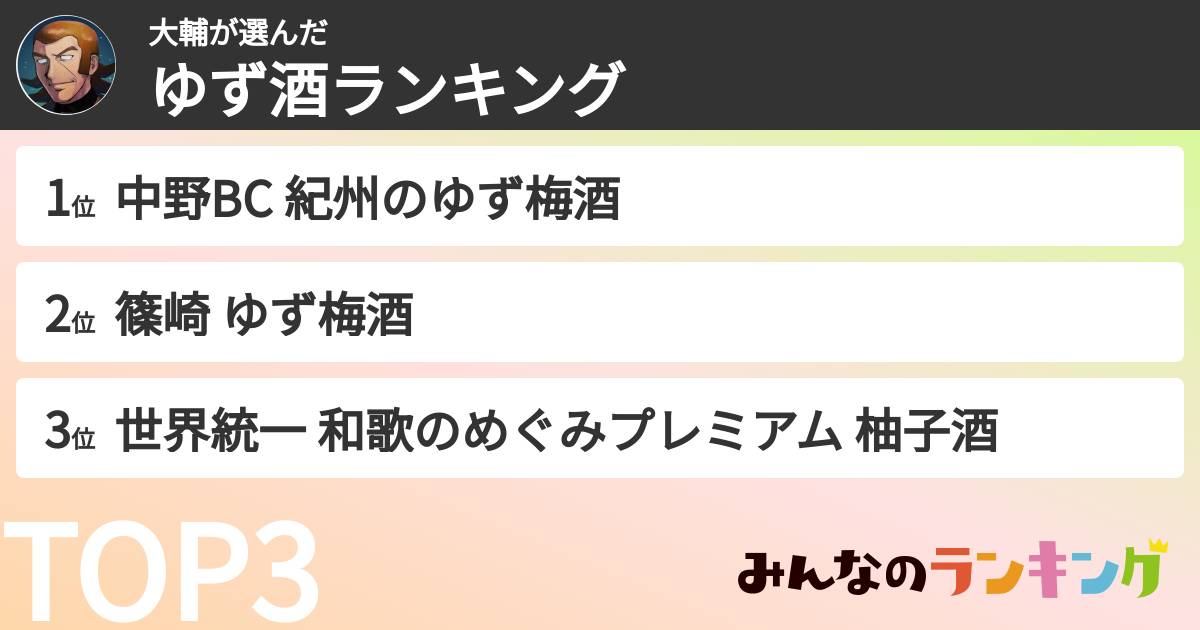 大輔さんの「ゆず酒ランキング」