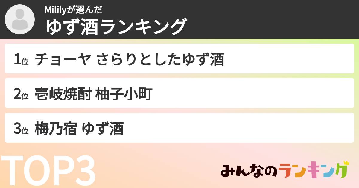 Mililyさんの「ゆず酒ランキング」