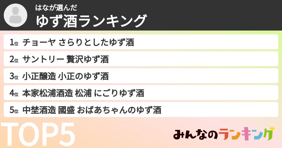 はなさんの「ゆず酒ランキング」