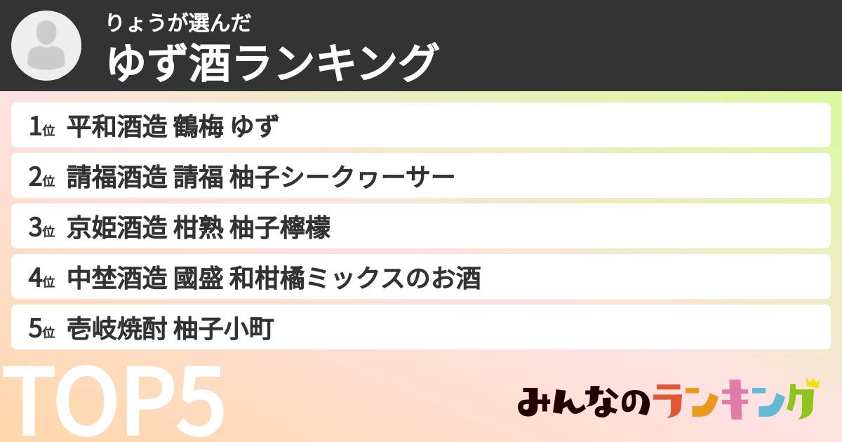 りょうさんの「ゆず酒ランキング」